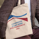 Pesquisar por candidato bolsas Campanha política