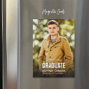 Pesquisar por graduation imas Foto
