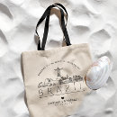 Pesquisar por brasil bolsas Salvador