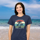 Pesquisar por palm beach camisetas Palmeira
