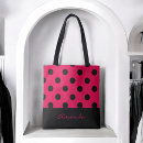Pesquisar por polka dot Pattern