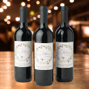 Pesquisar por lavanda armazenamento alimentos Script