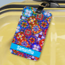 Pesquisar por mexicano bagagem tags Geométrico