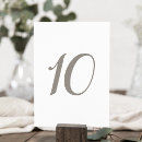 Pesquisar por número 10 cartoes de mesa Simples