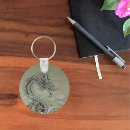 Pesquisar por japonês dragão chaveiros Fantasia