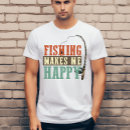 Pesquisar por tubarão feliz roupas Pesca