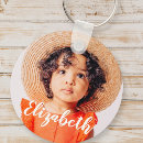 Pesquisar por country chaveiros Para ele