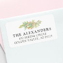 Pesquisar por plantas etiquetas endereco retorno Para eles