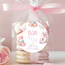 Pesquisar por sorvete pastel adesivos Festa de aniversário