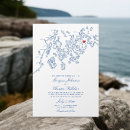 Pesquisar por mapa casamento convites Azul marinho