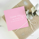 Pesquisar por cupons Rosa