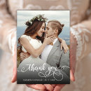 Pesquisar por boia cartoes postais Moderno