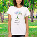 Pesquisar por estilosa femininas camisetas Qualquer pessoa
