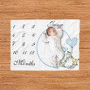 Pesquisar por contexto mantas Marco miliário