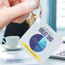 Pesquisar por gráfica chaveiros For him