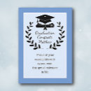 Pesquisar por licenciatura cartoes Formando