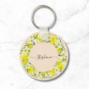 Pesquisar por prime chaveiros Nome