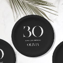 Pesquisar por minimalista pratos Preto e branco