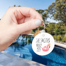 Pesquisar por piscina chaveiros Natação