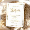 Pesquisar por formando convites Universidade universitária