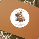 Pesquisar por menina urso adesivos Qualquer pessoa