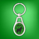 Pesquisar por lobos chaveiros Moderno