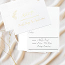 Pesquisar por editar convites Ouro