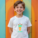 Pesquisar por cone do a roupas Congelado