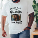 Pesquisar por finalistas For him