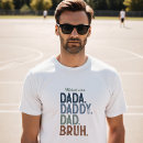Pesquisar por a evolução do homem roupas Dad