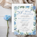 Pesquisar por aniversário de casamento cartoes postais Para eles