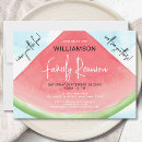Pesquisar por watermelon convites Melancia