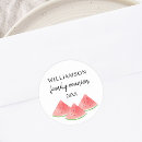Pesquisar por watermelon adesivos Melancia