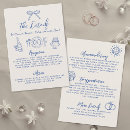 Pesquisar por arte romântica do vintage convites Couple