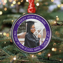 Pesquisar por graduação ornamentos Moderno