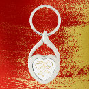 Pesquisar por feliz dia dos namorados chaveiros Coração