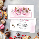 Pesquisar por doce morango de cartao de visita Cupcake