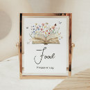 Pesquisar por storybook pósteres pôsteres Qualquer pessoa