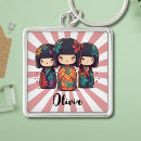 Pesquisar por kokeshi chaveiros Quimono