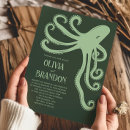 Pesquisar por estilizado peixes Oceano
