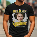 Pesquisar por universitários presentes Faculdade