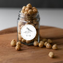 Pesquisar por pássaro preto adesivos Ave