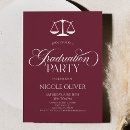 Pesquisar por escala convites Elegante moderno