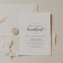 Pesquisar por breakfast party convites For her