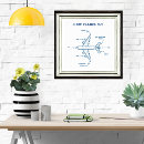 Pesquisar por aviões engraçados pôsteres Qualquer pessoa