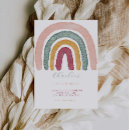 Pesquisar por 1st birthday pósteres pôsteres Primeiro aniversario