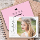 Pesquisar por rótulo convites Minimalista