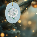 Pesquisar por criaturas mágicas ornamentos Qualquer pessoa
