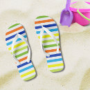 Pesquisar por poolside roupas Camisola