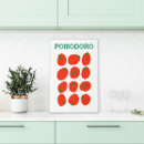 Pesquisar por fruta impressão de canvas Arte da cozinha